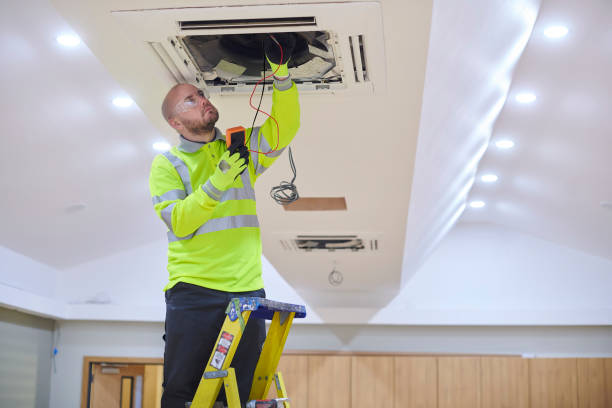 Best Commercial HVAC in Aspermont, TX